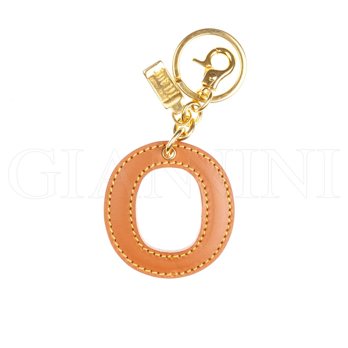 Alviero Martini 1ª Classe